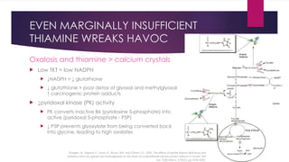 thiamine glutathione 7 Best Glutathione Supplements For Cellular Health main image 0