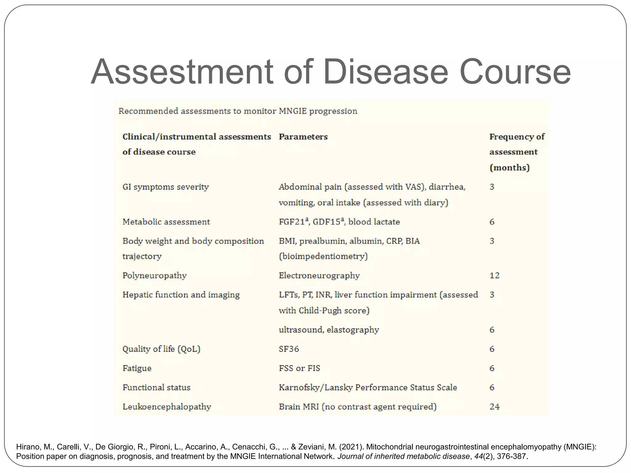 Mitochondrial Neurogastrointestinal Encephalomyopathy (MNGIE).pptx