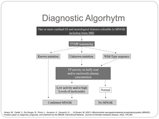 Mitochondrial Neurogastrointestinal Encephalomyopathy (MNGIE).pptx