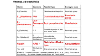 mitochondrial structure and glycolysis.pdf