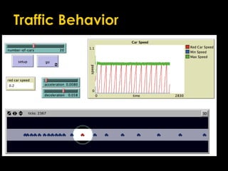 Ambient Urban PlatformCloudsourcingMobile/Automated SensingModeling and visualizationParticipatory decision-makingAgents Cloud?