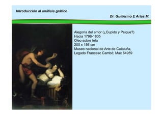 Introducción al análisis gráfico
Dr. Guillermo E Arias M.
Alegoría del amor (¿Cupido y Psique?)
Hacia 1798-1805
Oleo sobre tela
200 x 156 cm
Museo nacional de Arte de Cataluña,
Legado Francesc Cambó; Mac 64959
 
