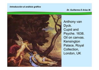 Anthony van
Dyck.
Cupid and
Psyche. 1638.
Introducción al análisis gráfico
Dr. Guillermo E Arias M.
Psyche. 1638.
Oil on canvas.
Kensington
Palace, Royal
Collection,
London, UK
 