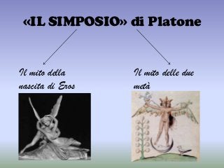 «IL SIMPOSIO» di Platone

Il mito della
nascita di Eros

Il mito delle due
metà

 
