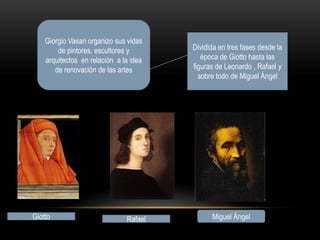 Giorgio Vasari organizo sus vidas
        de pintores, escultores y       Dividida en tres fases desde la
    arquitectos en relación a la idea      época de Giotto hasta las
       de renovación de las artes       figuras de Leonardo , Rafael y
                                          sobre todo de Miguel Ángel




Giotto                         Rafael         Miguel Ángel
 