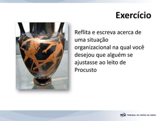 Exercício
Reflita e escreva acerca de
uma situação
organizacional na qual você
desejou que alguém se
ajustasse ao leito de
Procusto
 