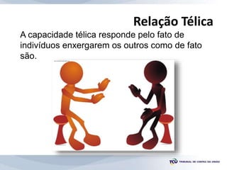 Relação Télica
A capacidade télica responde pelo fato de
indivíduos enxergarem os outros como de fato
são.
 