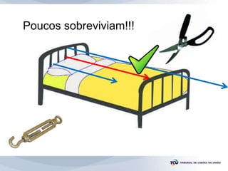 Poucos sobreviviam!!!
 