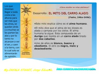 Los que
intentan
llegar a toda
costa a las
alturas para
ser más que
las otras, se
quedan atrás
y a muchas se
les parten las
alas y por lo
tanto no
alcanzan a ver
el ser, y caen
a la tierra, con
lo cual solo se
alimentarán
de opinión.
25/05/201716
 