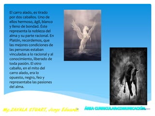 El carro alado, es tirado
por dos caballos. Uno de
ellos hermoso, ágil, blanco
y lleno de bondad. Éste
representa la nobleza del
alma y su parte racional. En
Platón, recordemos, que
las mejores condiciones de
las personas estaban
vinculadas a lo racional y al
conocimiento, liberado de
toda pasión. El otro
caballo, en el mito del
carro alado, era lo
opuesto, negro, feo y
representaba las pasiones
del alma.
25/05/201720
 
