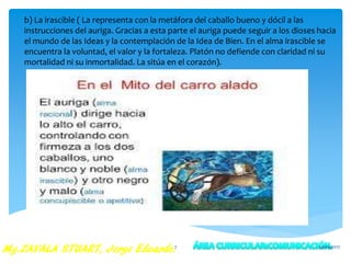 b) La irascible ( La representa con la metáfora del caballo bueno y dócil a las
instrucciones del auriga. Gracias a esta parte el auriga puede seguir a los dioses hacia
el mundo de las Ideas y la contemplación de la Idea de Bien. En el alma irascible se
encuentra la voluntad, el valor y la fortaleza. Platón no defiende con claridad ni su
mortalidad ni su inmortalidad. La sitúa en el corazón).
25/05/20177
 