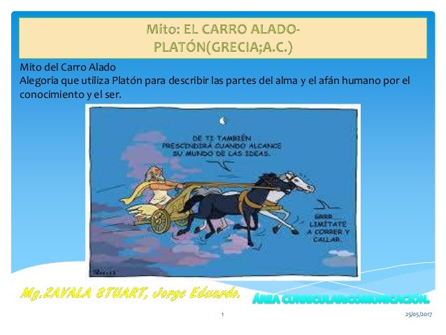 Mito el carro alado platòn
