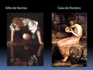 Mitode Narciso Caixade Pandora
 