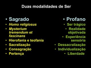 Sagrado Homo religiosus Mysterium tremendum et fascinans Hierofania e teofania Sacralização  Consagração Pertença Profano Ser trágico Realidade objetivada Experiência sensória Dessacralização Individualização Liberdade  Duas modalidades de Ser 