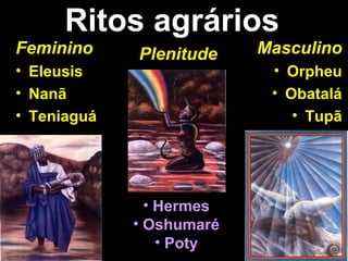 Ritos agrários Feminino Eleusis Nanã Teniaguá Masculino Orpheu Obatalá Tupã Hermes Oshumaré Poty Plenitude 