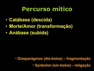 Percurso mítico Catábase (descida) Morte/Amor (transformação) Anábase (subida) Diasparágmos (dia-bolos) – fragmentação Synbolon (sin-bolos) - religação 
