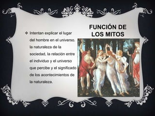 Función de los mitosIntentan explicar el lugar del hombre en el universo. la naturaleza de la sociedad, la relación entre el individuo y el universo que percibe y el significado de los acontecimientos de la naturaleza.