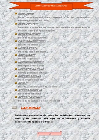 JUAN ANTONIO MUÑOZ YÉBENES
8
HERA/JUNO
Diosa protectora del amor conyugal y de los nacimientos.
Hermana y esposa de Zeus
ZEUS/JÚPITER
Soberano y padre de los dioses. Sus símbolos de poder eran el
cetro, el trono y el Águila Sagrada
DEMÉTER/CERES
Diosa de la tierra cultivada
POSEIDÓN/NEPTUNO
Dios de los abismos
HESTIA/VESTA
Diosa del fuego del hogar
ARES/MARTE
Dios de la guerra
HERMES/MERCURIO
Mensajero de los dioses
HEFESTO/VULCANO
Herrero guardián del fuego
ARTEMISA/DIANA
Diosa virgen de la caza
APOLO
Dios de la adivinación y de las artes
ATENEA/MINERVA
Diosa de la sabiduría
AFRODITA/VENUS
Diosa de la belleza y del amor sensual
LAS MUSAS
Divinidades protectoras de todas las actividades culturales, las
artes y las ciencias. Son hijas de la Memoria y estaban
especialmente ligadas a la Poesía.
 