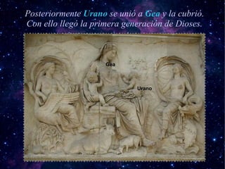 Posteriormente Urano se unió a Gea y la cubrió.
Con ello llegó la primera generación de Dioses.



                     Gea



                             Urano
 