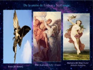 De la unión de Erebos y Nyx surge:




                                                         Hemera [El Día] Autor:
                          Éter [La Luz] Autor: Draper.     William Adolphe.
Eros [El Amor].
 