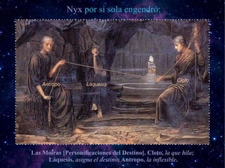 Nyx por sí sola engendró:




                                                        Cloto
    Antropo          Láquesis




Las Moiras [Personificaciones del Destino]. Cloto, la que hila;
     Láquesis, asigna el destino; Antropo, la inflexible.
 