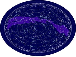Mitología en las constelaciones