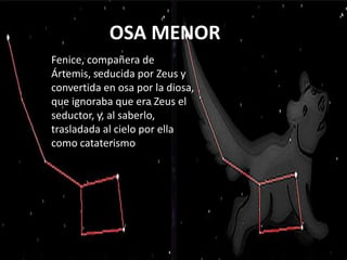 OSA MENOR
Fenice, compañera de
Ártemis, seducida por Zeus y
convertida en osa por la diosa,
que ignoraba que era Zeus el
seductor, y, al saberlo,
trasladada al cielo por ella
como cataterismo
 