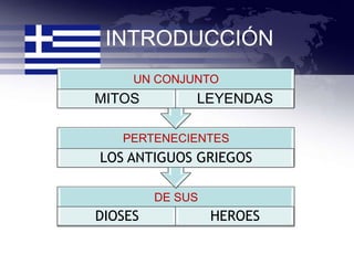 INTRODUCCIÓN
     UN CONJUNTO
MITOS         LEYENDAS

   PERTENECIENTES
LOS ANTIGUOS GRIEGOS

         DE SUS
DIOSES            HEROES
 