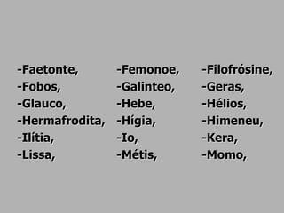 -Faetonte, -Femonoe, -Filofrósine,
-Fobos, -Galinteo, -Geras,
-Glauco, -Hebe, -Hélios,
-Hermafrodita, -Hígia, -Himeneu,
-Ilítia, -Io, -Kera,
-Lissa, -Métis, -Momo,
 