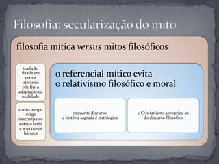 filosofia mítica versus mitos filosóficos

   tradição
 fixada em
    textos
                o referencial mítico evita
  literários
  põe fim à     o relativismo filosófico e moral
adaptação da
  oralidade


com o tempo
    surge              enquanto discurso,          o Cristianismo apropriou-se
descompasso      a história sagrada é mitológica      do discurso filosófico
entre o texto
e seus novos
   leitores
 