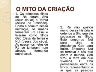 O MITO DA CRIAÇÃO
1. Os primeiros filhos
de Rá foram Shu
(deus do ar) e Tefnut
(deusa da umidade).
Como é comum nessa
mitologia, os irmãos
formaram um casal e
tiveram como filhos
Geb (deus da terra) e
Nut (deusa dos céus).
Ao nascer, os netos de
Rá se juntaram num
abraço, formando
outro casal.
2. Rá não gostou
muito dessa história e
ordenou a Shu que ele
separasse os filhos.
Este empurrou Nut
para cima e
pressionou Geb para
baixo. Enquanto Nut
se tornava o céu que
cobre o mundo, Geb
virou a terra em que
vivemos. E Shu
permaneceu entre os
filhos, representando o
ar que as pessoas
 