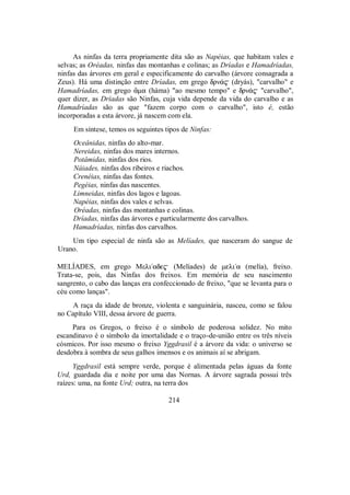 As ninfas da terra propriamente dita são as Napéias, que habitam vales e
selvas; as Oréadas, ninfas das montanhas e colinas; as Dríadas e Hamadríadas,
ninfas das árvores em geral e especificamente do carvalho (árvore consagrada a
Zeus). Há uma distinção entre Dríadas, em grego drn£$ (dryás), "carvalho" e
Hamadríadas, em grego ªma (háma) "ao mesmo tempo" e drn£$ "carvalho",
quer dizer, as Dríadas são Ninfas, cuja vida depende da vida do carvalho e as
Hamadríadas são as que "fazem corpo com o carvalho", isto é, estão
incorporadas a esta árvore, já nascem com ela.
Em síntese, temos os seguintes tipos de Ninfas:
Oceânidas, ninfas do alto-mar.
Nereidas, ninfas dos mares internos.
Potâmidas, ninfas dos rios.
Náiades, ninfas dos ribeiros e riachos.
Crenéias, ninfas das fontes.
Pegéias, ninfas das nascentes.
Limneidas, ninfas dos lagos e lagoas.
Napéias, ninfas dos vales e selvas.
Oréadas, ninfas das montanhas e colinas.
Dríadas, ninfas das árvores e particularmente dos carvalhos.
Hamadríadas, ninfas dos carvalhos.
Um tipo especial de ninfa são as Melíades, que nasceram do sangue de
Urano.
MELÍADES, em grego Mεli/ade$ (Melíades) de meli/a (melía), freixo.
Trata-se, pois, das Ninfas dos freixos. Em memória de seu nascimento
sangrento, o cabo das lanças era confeccionado de freixo, "que se levanta para o
céu como lanças".
A raça da idade de bronze, violenta e sanguinária, nasceu, como se falou
no Capítulo VIII, dessa árvore de guerra.
Para os Gregos, o freixo é o símbolo de poderosa solidez. No mito
escandinavo é o símbolo da imortalidade e o traço-de-união entre os três níveis
cósmicos. Por isso mesmo o freixo Yggdrasil é a árvore da vida: o universo se
desdobra à sombra de seus galhos imensos e os animais aí se abrigam.
Yggdrasil está sempre verde, porque é alimentada pelas águas da fonte
Urd, guardada dia e noite por uma das Nornas. A árvore sagrada possui três
raízes: uma, na fonte Urd; outra, na terra dos
214
 