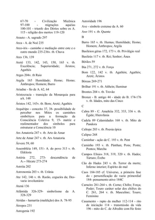 67-70 - Civilização Micênica
97-100 - migrações aquéias
100-101 - triunfo dos Dórios sobre os A.
115 - religião dos mortos 119-120
Arauto - A. sagrado 297
Arca - A. de Noé 235
Arco-íris - caminho e mediação entre este e o
outro mundo 235-236v. tb. Chuva
Ares 136, 139
Areté 133, 142, 143, 150, 165 v. tb.
Excelência; Superioridade; Áristos;
Agathós
Arges 204v. tb Raio
Argila 165 Humildade; Homo; Homo;
Ánthropos; Homem; Barro
Ariadne - fio de A. 62, 64
Aristocracia - transição da Monarquia para
aA. 148
Áristos 142, 143v. tb. Bom; Areté; Agathós
Arquétipo - conceito 37, 38- possibilidade de
perceber nos Mitos os caminhos
simbólicos para a formação da
Consciência Coletiva 9, 15- matriz e
realimentador dos símbolos para
estruturar a Consciência 10
Ars Amatoria 247 v. tb. Arte de Amar
Arte de Amar 247 v. tb. Ars Amatoria
Árvore 59, 60
Assembléia 149, 151- A. do povo 313 v. tb.
Ekklesía
Astéria 272, 273- descendência de
A.-- Hécate 273-274
Astréia 202
Astronomia 203 v. tb. Urânia
Ate 142, 146 v. tb. Razão, cegueira da; Des-
vario involuntário
Atená 136
Atlântida 326-329- simbolismo da A.
328-329
Atridas - hamartía (maldição) dos A. 78-95
Átropos 231
Autogenia 192
Autoridade 196
Ave - símbolo cretense da A. 60
Awr 191 v. tb. Quente
B
Barro 165 v. tb. Humus; Humildade; Homo;
Homem; Ánthropos; Argila
Basíleion géras 172, 173 v. tb. Privilégio real
Basileús 117 v. tb. Rei; Senhor; Ánax
Bétilos 59
Bia 271, 272 v. tb. Força
Bom 122, 142 v. tb. Agathón; Agathós;
Areté; Áristos
Bóreas 269-271
Brilhar 191 v. tb. Aíthein; Iluminar
Brontes 204 v. tb. Trovão
Bronze - B. antigo 44 - idade do B. 174-176
v. tb. Idades, mito das Cinco
C
Cabra 89 - C. Amaltéia 332, 333, 336 v. tb.
Égide; Hierofania
Cadela 89 Calamidades 168 v. tb. Mito de
Pandora
Calíope 203 v. tb. Poesia épica
Calipso 268
Caminhar - ação de C. 193 v. tb. Pent
Caminho 193 v. tb. Pánthan; Pons; Ponte;
Pontos; Marcha
Campos Elísios 318, 319, 320 v. tb. Hades;
Tártaro; Érebo
Cão do Hades 243 v. tb. Terror da morte;
Inferno interior; Espírito do mal
Caos 184-185 cf. Universo, a primeira fase
do - personificação do vazio primordial
184- pensamento ativo 184C
Carneiro 261-264 v. tb. Corno; Chifre; Força;
Poder; Touro caráter solar dos chifres do
C. 261, 264 v. tb. Masculino; Touro;
Feminino
Casamento - rapto da mulher 112-114 - rito
de iniciação 114 - transmissão da vida
196 - mito do C. de Afrodite com He festo
 