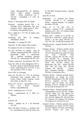 Yang; Harmonia(235)v. tb. Khoîros;
Porco; órgão genital feminino
(298) - forças irrefreáveis da F.
223-224 - sexualidade e F. 224v. tb.
Afrodite
Fêmea - F. devoradora 309v. tb. Macho
Feminino - princípio passivo 264 v. tb.
Princípio ativo; Masculino; Sol; Lua;
Carneiro; Touro - órgão genital F. 298 v.
tb. Khoîros; Fecundidade; Porco
Ferro - idade de F. 177-178v. tb. Idades, mito
das Cinco
Fertilidade 202, 282v. tb. Mulher;
Abundância; Astréia
Fidelidade - F. conjugal 281, 283
Figa 263v. tb. Mau-olhado; Mão cornuda
Fio condutor 62, 64v. tb. Ariadne fio de
Fix 242, 245-254v. tb. Esfinge - mito da
Esfinge: interpretação245-246 - vitória do
patriarcado sobre o matriarcado
246 - demônio (pesadelo) opressor
246,249, 251 - alma penada 246-247, 249
Fixação - poder de F. dos alimentos 305- 307
Fogo 167, 344v. tb. Nûs; Inteligência (167) v.
tb. Deus; Alma do mundo;Pneuma; Razão
(344) - simbolismo do F. 276-279 - F. nos
ritos iniciáticos 278V. tb. Água
Foice 198V. tb. Castração
Força 48, 261-264, 271, 272v. tb. Estrutura
trifuncional indo européia (48)v. tb.
Corno; Chifre; Poder; Carneiro; Touro
(261-264)v. tb. Bia (271, 272)
Fórcis 233, 237-257 - descendência de F. e
Ceto 237- 257cf. Gerações
divinas - segundoHesíodo
Freixo - simbolismo do F. 214-215
Futuro - conhecimento do F. 200v. tb.:
Mântica
G
Galo 60, 218
Gavião - apólogo do G. e do Rouxinol
181-182
Géia 185-186cf. Universo, a primeira fase
do - descendência da união de Úrano com
G. 196-206cf. Gerações divinas - segundo
Hesíodo
Géne 90v. tb. Clãs
Genealogia - G. (origem) dos deuses
154-159, 195-344 v. tb. Gerações
divinas - segundo Hesíodo - G. (origem)
dos heróis 159-160
Génos 76, 77, 78, 105, 119v. tb.
Guénos - conceito 77-78 - rompimento
definitivo do G. 105 v. tb. Família; Grupo
familiar; Descendência
Geração (ões) - conflito de G. 82-84v. tb.
jovem Rei e Velho Rei - conflito entre G.
divinas -- no mito grego 198-199, 275,
332, 334, 338-- no mito hurrita-hitita 199
Gerações divinas - segundo Hesíodo 154-159,
195-344
Gerações divinas - Primeira geração divina
154-157, 195-274 De Úrano a Crono
195-224 Descendência da união de Úrano
com Géia 196-206- Titãs
196-200 -- Oceano 196, 197-198 -- Crono
196, 198-200, 332 - Titânidas 196,
200-204 Téia 196, 200-201 Réia 196, 201
Têmis 196, 201-202 Astréia 202
Mnemósina 196, 202- - Musas 202-203
Febe 196, 203 Tétis 196, 203-204
Ciclopes 196, 204-206 - - Urânios
204- - Sicilianos 204-206- - - Polifemo
205-206-- Construtores 204 o
Gerações divinas - Primeira geração divina-
Descendência do sangue de Úrano
206-224- Hecatonquiros 196, 206- Erínias
207-211- Gigantes 211-212- Ninfas
212-215 tipos de Ninfas 214 Ninfas
Melíades 214-215- Afrodite 215-224 De
Nix ao Leão de Neméia 225- 257
Gerações divinas - Primeira geração divina -
a Descendência de Nix 225-233- Tânatos
225-228- Hipno 225, 228- Momo 225,
228- Hespérides 225, 228-229- Queres
225, 229-230- Moîras 225, 230-232 Cloro
231 Láquesis 231 Átropos 231 Nêmesis
232 Guéras 225, 232 Éris 225, 233
Gerações divinas - Primeira geração divina-
Descendência de Pontos 233-257 Nereu
233-234 Anfitrite 234 Tétis 234 Psâmate
234-235 Taumas 233, 235-- íris
 