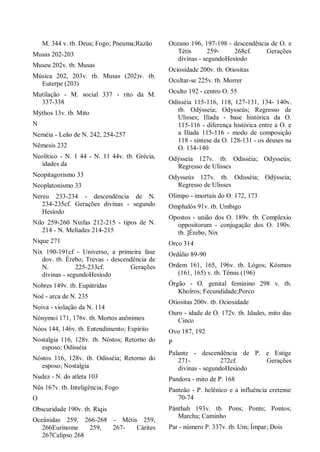 M. 344 v. tb. Deus; Fogo; Pneuma;Razão
Musas 202-203
Museu 202v. tb. Musas
Música 202, 203v. tb. Musas (202)v. tb.
Euterpe (203)
Mutilação - M. social 337 - rito da M.
337-338
Mýthos 13v. tb. Mito
N
Neméia - Leão de N. 242, 254-257
Nêmesis 232
Neolítico - N. 1 44 - N. 11 44v. tb. Grécia,
idades da
Neopitagorismo 33
Neoplatonismo 33
Nereu 233-234 - descendência de N.
234-235cf. Gerações divinas - segundo
Hesíodo
Nilo 259-260 Ninfas 212-215 - tipos de N.
214 - N. Melíades 214-215
Nique 271
Nix 190-191cf - Universo, a primeira fase
dov. tb. Érebo; Trevas - descendência de
N. 225-233cf. Gerações
divinas - segundoHesíodo
Nobres 149v. tb. Eupátridas
Noé - arca de N. 235
Noiva - violação da N. 114
Nónymoi 171, 176v. tb. Mortos anônimos
Nóos 144, 146v. tb. Entendimento; Espírito
Nostalgia 116, 128v. tb. Nóstos; Retorno do
esposo; Odisséia
Nóstos 116, 128v. tb. Odisséia; Retorno do
esposo; Nostalgia
Nudez - N. do atleta 103
Nûs 167v. tb. Inteligência; Fogo
O
Obscuridade 190v. tb. Riqis
Oceânidas 259, 266-268 - Métis 259,
266Eurínome 259, 267- Cárites
267Calipso 268
Oceano 196, 197-198 - descendência de O. e
Tétis 259- 268cf. Gerações
divinas - segundoHesíodo
Ociosidade 200v. tb. Otiositas
Ocultar-se 225v. tb. Morrer
Oculto 192 - centro O. 55
Odisséia 115-116, 118, 127-131, 134- 140v.
tb. Odýsseia; Odysseús; Regresso de
Ulisses; Ilíada - base histórica da O.
115-116 - diferença histórica entre a O. e
a Ilíada 115-116 - modo de composição
118 - síntese da O. 128-131 - os deuses na
O. 134-140
Odýsseia 127v. tb. Odisséia; Odysseús;
Regresso de Ulisses
Odysseús 127v. tb. Odisséia; Odýsseia;
Regresso de Ulisses
Olimpo - imortais do O. 172, 173
Omphalós 91v. tb. Umbigo
Opostos - união dos O. 189v. tb. Complexio
oppositorum - conjugação dos O. 190v.
tb. ]Érebo; Nix
Orco 314
Ordálio 89-90
Ordem 161, 165, 196v. tb. Lógos; Kósmos
(161, 165) v. tb. Têmis (196)
Órgão - O. genital feminino 298 v. tb.
Khoîros; Fecundidade;Porco
Otiositas 200v. tb. Ociosidade
Ouro - idade de O. 172v. tb. Idades, mito das
Cinco
Ovo 187, 192
P
Palante - descendência de P. e Estige
271- 272cf. Gerações
divinas - segundoHesíodo
Pandora - mito de P. 168
Panteão - P. helênico e a influência cretense
70-74
Pánthah 193v. tb. Pons; Ponte; Pontos;
Marcha; Caminho
Par - número P. 337v. tb. Um; Ímpar; Dois
 