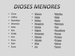 DIOSES MENORESCirceCéfiroDeméterDionisioEoloEosErideErisErosEterEuroGlaucoHebeHeliosHesperiaHestiaHigeiaHimeneoHipnosHécateIlitíaIrisMorfeo
