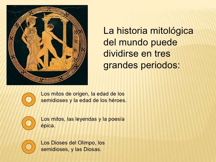 Historia De La Mitologia Griega Mitologia Griega