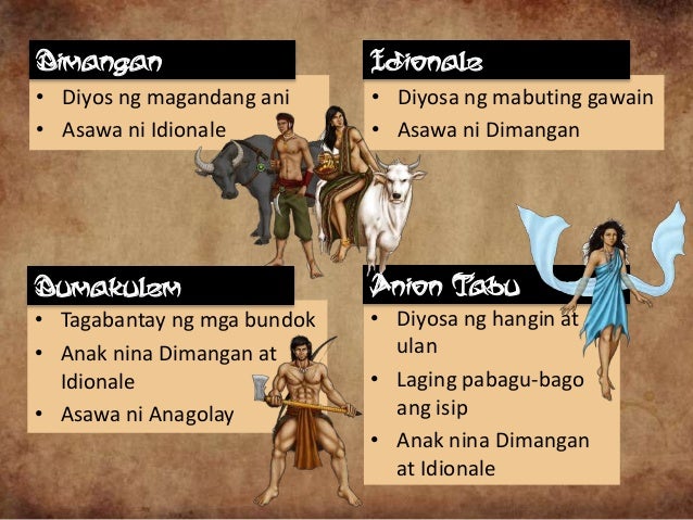 Mga Tauhan Sa Mitolohiya Mitolohiyang Pilipino