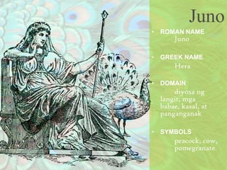 ROMAN NAMEJunoGREEK NAMEHeraDOMAINdiyosa ng langit, mga babae, kasal, at panganganak SYMBOLSpeacock, cow, 	pomegranateJuno