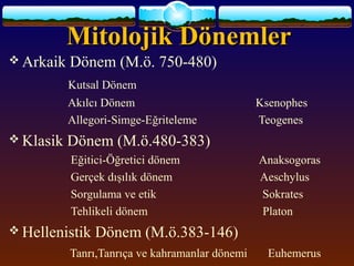 Mitoloji Ve Düşünce Ppt