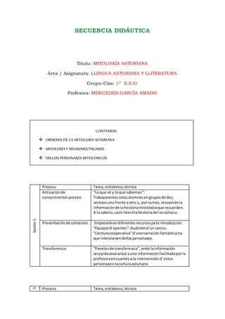 SECUENCIA DIDÁUTICA
Títulu: MITOLOXÍA ASTURIANA
Área / Asignatura: LLINGUA ASTURIANA Y LLITERATURA
Grupu-Clas: 1U E.S.O.
Profesora: MERCEDES GARCÍA AMADO
CONTENÍOS:
 ORÍXENES DE LA MITOLOXÍA ASTURIANA
 MITOLOXÍA Y RELIXONES PAGANES
 DELLOS PERSONAXES MITOLÓXICOS
Sesión1
Procesu Tarea, estratexia,técnica
Activaciónde
conocimientosprevios
“Lo que sé y loque sabemos”:
Trabayaremoscolosalumnos engruposde dos,
sentaosunufrente aotru y, por turnos,recoyeránla
informaciónde lahestoriamitolóxicaque recuerden.
A locabero,caún lleerálahestoriadel socollaciu.
Presentaciónde conteníos Emplearánse diferentes recursospalaintroducción.
“Equiposd´oyentes”:Audiciónd´un canciu.
“Llecturacooperativa”d´unanarración fantásticana
que intervienendellospersonaxes.
Transferencia “Panelesde transferencia”,onde lainformación
recoyidaasociaráse auna informaciónfacilitadaporla
profesoraencuantesa la intervención d´estos
personaxesnaculturaasturiana.
S
e
s
i
ó
n
2
Procesu Tarea, estratexia,técnica
 