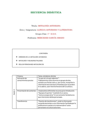 SECUENCIA DIDÁUTICA
Títulu: MITOLOXÍA ASTURIANA
Área / Asignatura: LLINGUA ASTURIANA Y LLITERATURA
Grupu-Clas: 1U E.S.O.
Profesora: MERCEDES GARCÍA AMADO
CONTENÍOS:
 ORÍXENES DE LA MITOLOXÍA ASTURIANA
 MITOLOXÍA Y RELIXONES PAGANES
 DELLOS PERSONAXES MITOLÓXICOS
Sesión1
Procesu Tarea, estratexia,técnica
Activaciónde
conocimientosprevios
“Lo que sé y loque sabemos”:
Trabayaremoscolosalumnos engruposde dos,
sentaosunufrente aotru y, por turnos,recoyeránla
informaciónde lahestoriamitolóxicaque recuerden.
A locabero,caún lleerálahestoriadel socollaciu.
Presentaciónde conteníos Emplearánse diferentes recursospalaintroducción.
“Equiposd´oyentes”:Audiciónd´un canciu.
“Llecturacooperativa”d´unanarración fantásticana
que intervienendellospersonaxes.
Transferencia “Panelesde transferencia”,onde lainformación
recoyidaasociaráse auna informaciónfacilitadaporla
profesoraencuantesa la intervención d´estos
personaxesnaculturaasturiana.
 