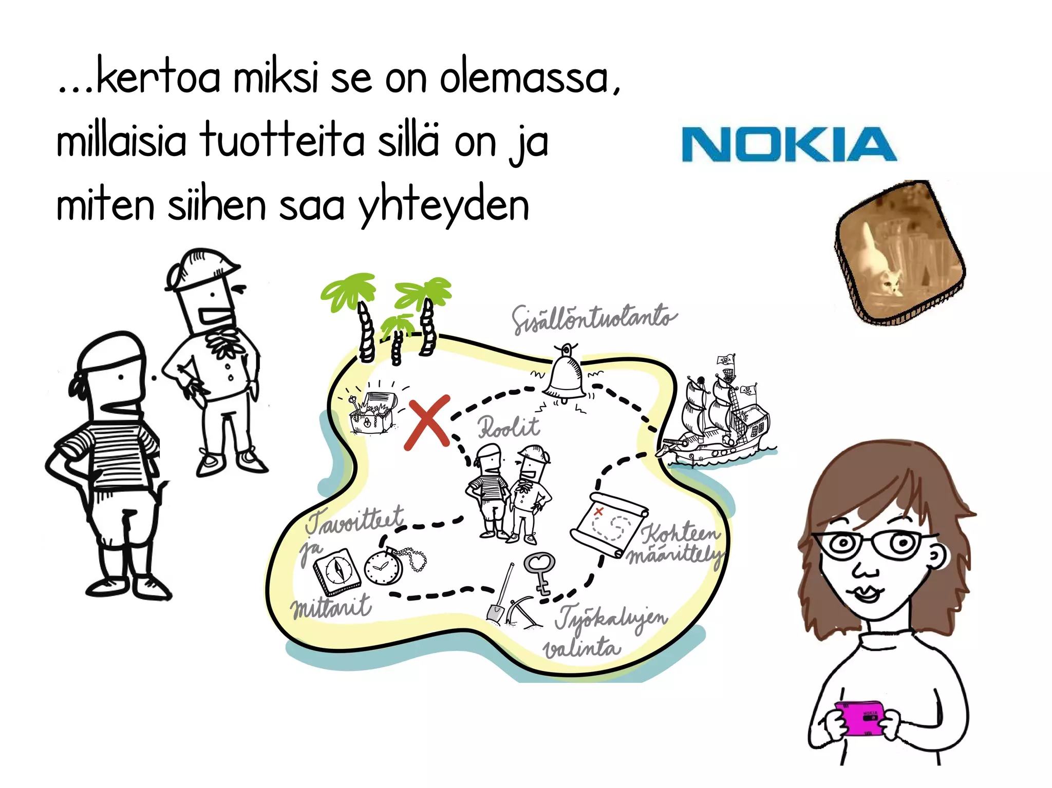 ...kertoa miksi se on olemassa,
millaisia tuotteita sillä on ja
miten siihen saa yhteyden
 