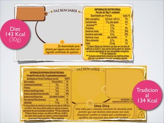 Diet	

143 Kcal	

(30g)

Tradicion
al	

134 Kcal	


 