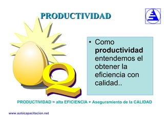 PRODUCTIVIDAD Como  productividad  entendemos el obtener la eficiencia con calidad.. PRODUCTIVIDAD = alta EFICIENCIA + Aseguramiento de la CALIDAD 