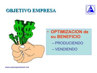 OBJETIVO EMPRESA OPTIMIZACION de su BENEFICIO PRODUCIENDO VENDIENDO 