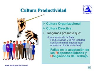 Cultura Productividad Cultura Organizacional  Cultura Directiva Tengamos presente que: (Las causas de la Baja Productividad y la No Calidad, son las mismas causas que ocasionan los Accidentes) Fallas en la aceptación de las  R esponsabilidades y  O bligaciones del Trabajo 