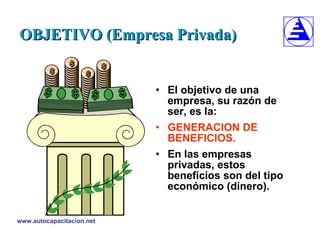 OBJETIVO (Empresa Privada) El objetivo de una empresa, su razón de ser, es la:  GENERACION DE BENEFICIOS.   En las empresas privadas, estos beneficios son del tipo económico (dinero). 