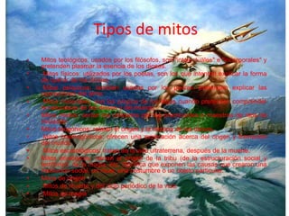 Mito: Un mito es un relato de carácter fabuloso o fantástico acerca del mundo, de los hombres o de los dioses, que pretende ser una explicación total de los mismos. Los mitos suelen guardar una profunda relación con las creencias y con los cultos religiosos y forman parte esencial de la tradición y de los sentimientos culturalesMito y LeyendaEl mito es un relato que trata de explicar el origen del mundo.El mito es un relato con pretensiones históricas.El mito tiene dioses.El mito tiene seres fantásticos fabulosos como el minotauro.El mito no siempre tiene algún elemento real.El mito trata de dar lógica y explicación al origen o la creación del hombre.La leyenda el origen de algún elemento de la naturaleza: planta, animal, etc.La leyenda no se ubica en un momento preciso.La leyenda personas humanas.La leyenda tiene personas.La leyenda sí tiene elementos reales, por ejemplo el maíz, el ceibo.La leyenda es la tradición oral sobre algún suceso.