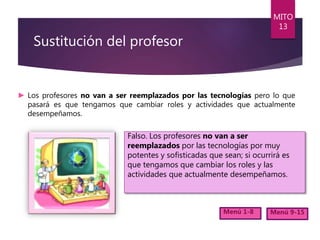 Sustitución del profesor
► Los profesores no van a ser reemplazados por las tecnologías pero lo que
pasará es que tengamos que cambiar roles y actividades que actualmente
desempeñamos.
MITO
13
Menú 1-8 Menú 9-15
Falso. Los profesores no van a ser
reemplazados por las tecnologías por muy
potentes y sofisticadas que sean; si ocurrirá es
que tengamos que cambiar los roles y las
actividades que actualmente desempeñamos.
 